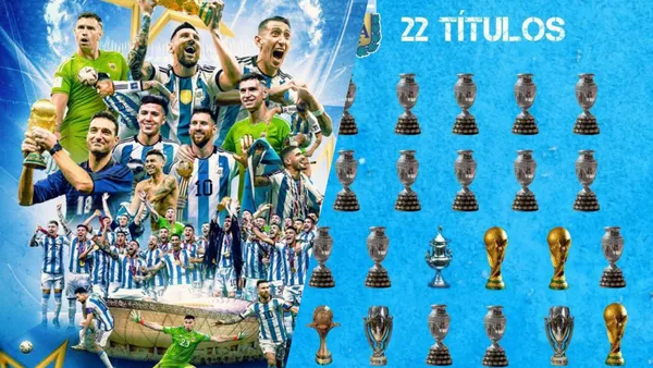 ¿Cuántas copas celebró Argentina? Un recuento exclusivo / X