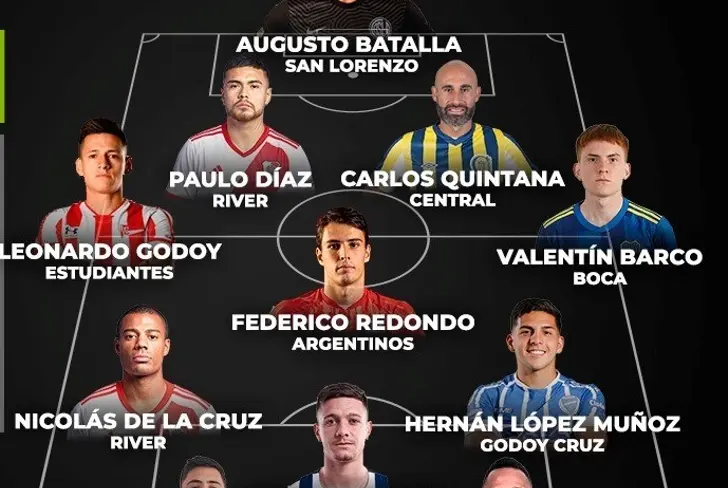 11 ideal de Argentina.