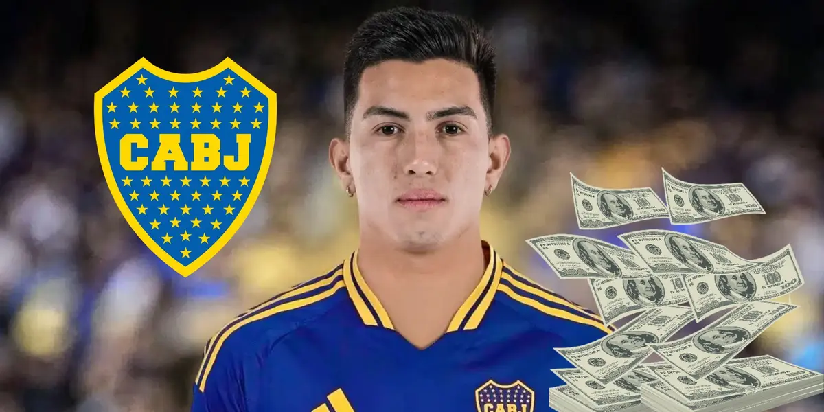 Alan Velasco (Foto: Somos Boca)