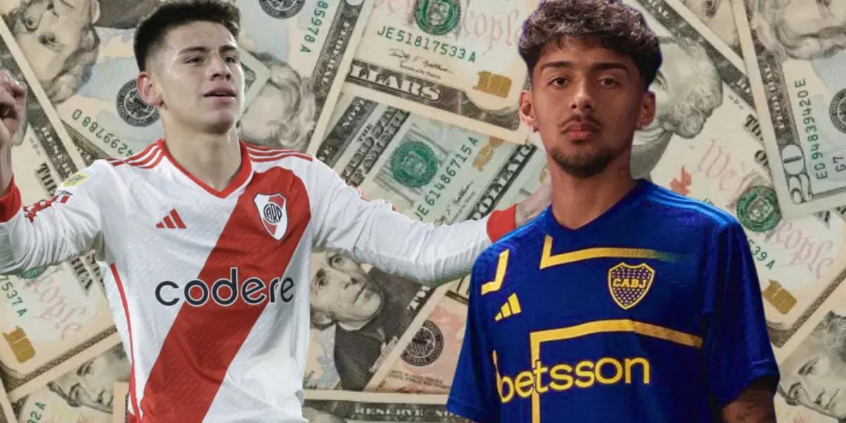 Claudio Echeverri y Cristian Medina (Foto tomada de: Forbes/Transfermarkt/Boca Juniors)