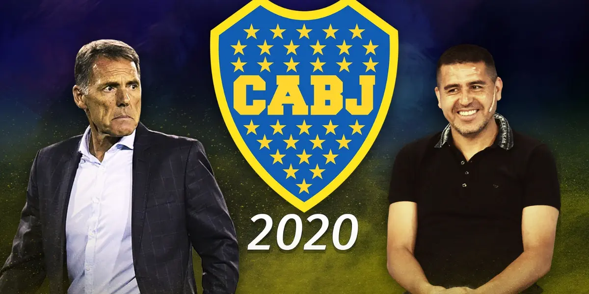Club Atlético Boca Junios tiene un plan en mente para repatriar jugadores desde Europa.