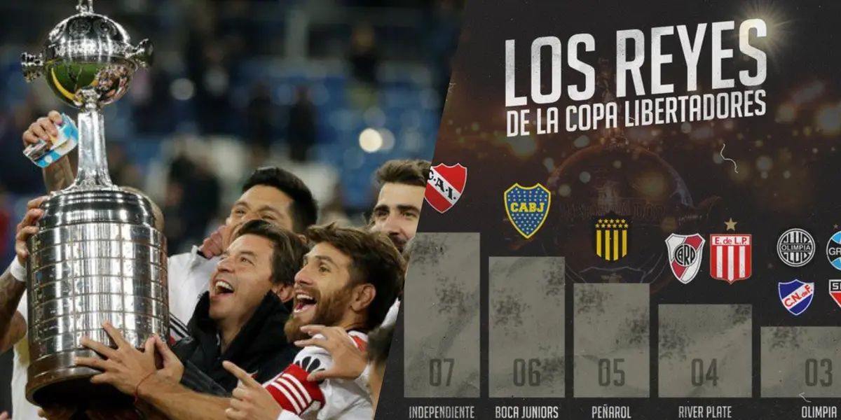 Copa Libertadores 2025: Palmeiras y la amenaza argentina en busca de la gloria / X