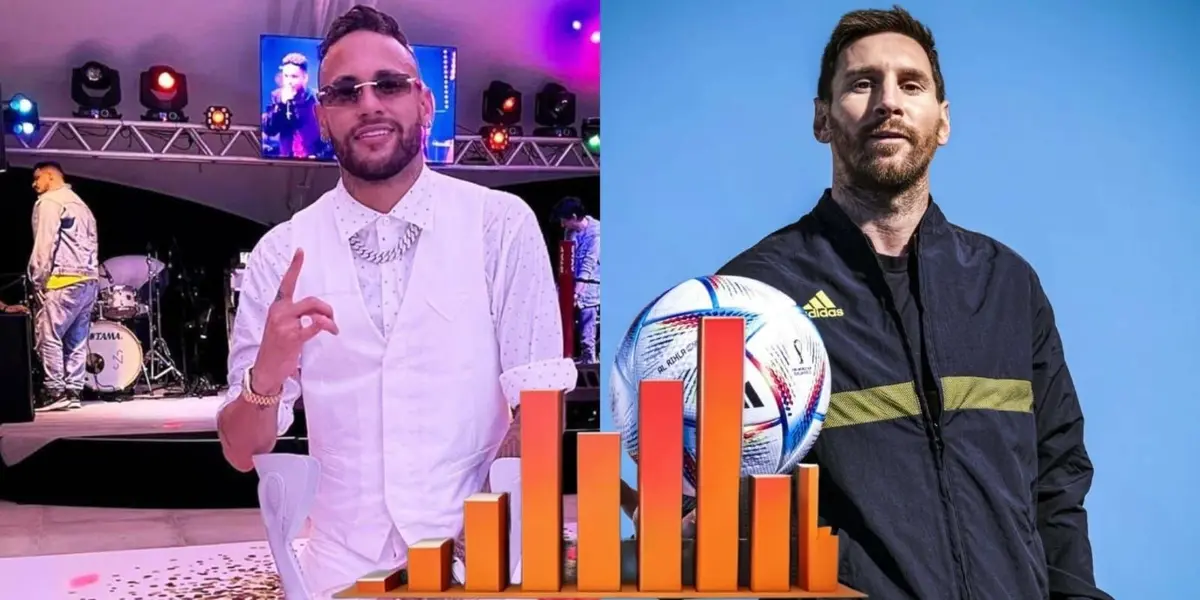 El brasileño se caracteriza por hacer fiestas suntuosas, algo que contrasta con la simpleza del rosarino.