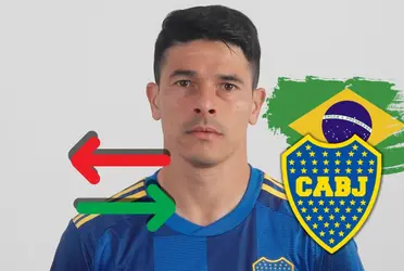 El central es uno de los jugadores que siempre quiso Juan Román Riquelme en el Xeneize.