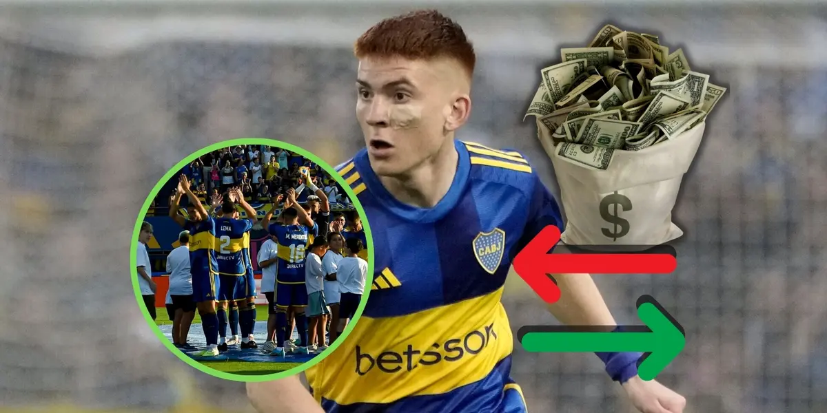 El Colo se fue por 10 millones de dólares a la Premier League.