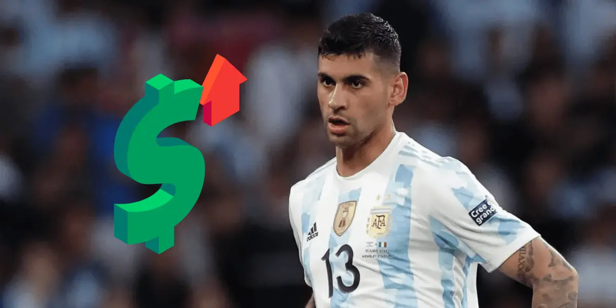 El defensa de la Albiceleste no pasaba del millón de dólares en su salto a Europa y ahora está entre los 10 centrales más caros del mundo