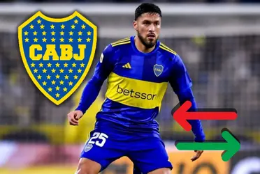 El defensor paraguayo no es del gusto del nuevo entrenador y podría irse.