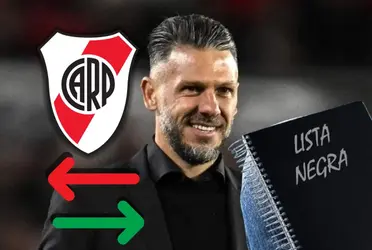 El director técnico quiere achicar el tamaño del plantel de cara al año 2024 y sorprende.