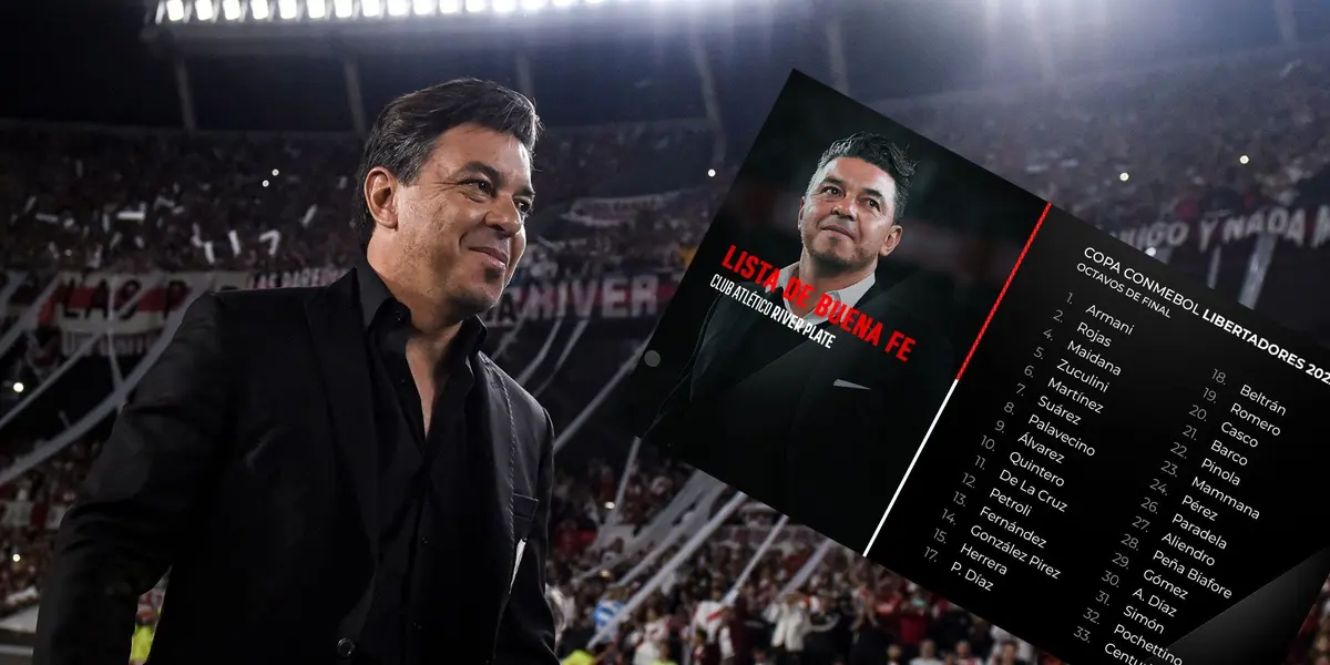 El Millo presentó la lista de la Copa Libertadores con Vélez en la cabeza de cara al partido de este miércoles.