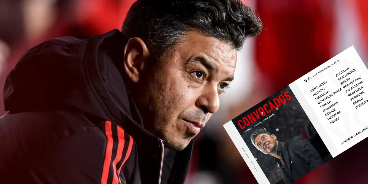 El Muñeco presentó una lista muy acotada de cara al partido ante Defensa y Justicia.