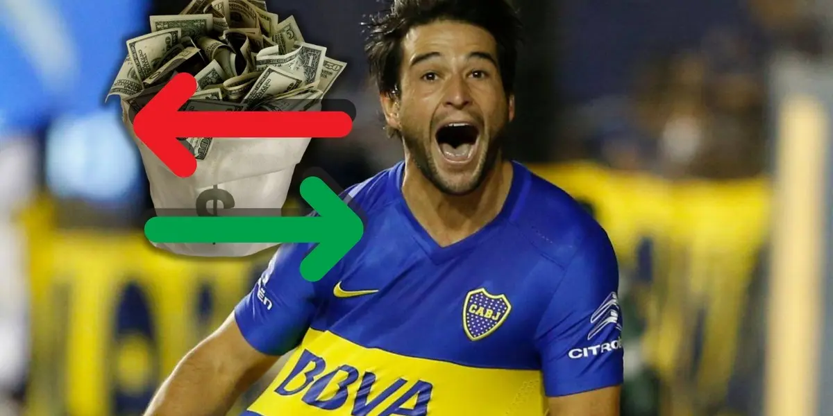 El volante ofensivo que ya jugó con la camiseta azul y oro quedó libre del Seattle Sounders FC.