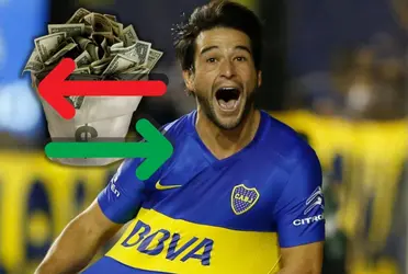 El volante ofensivo que ya jugó con la camiseta azul y oro quedó libre del Seattle Sounders FC.