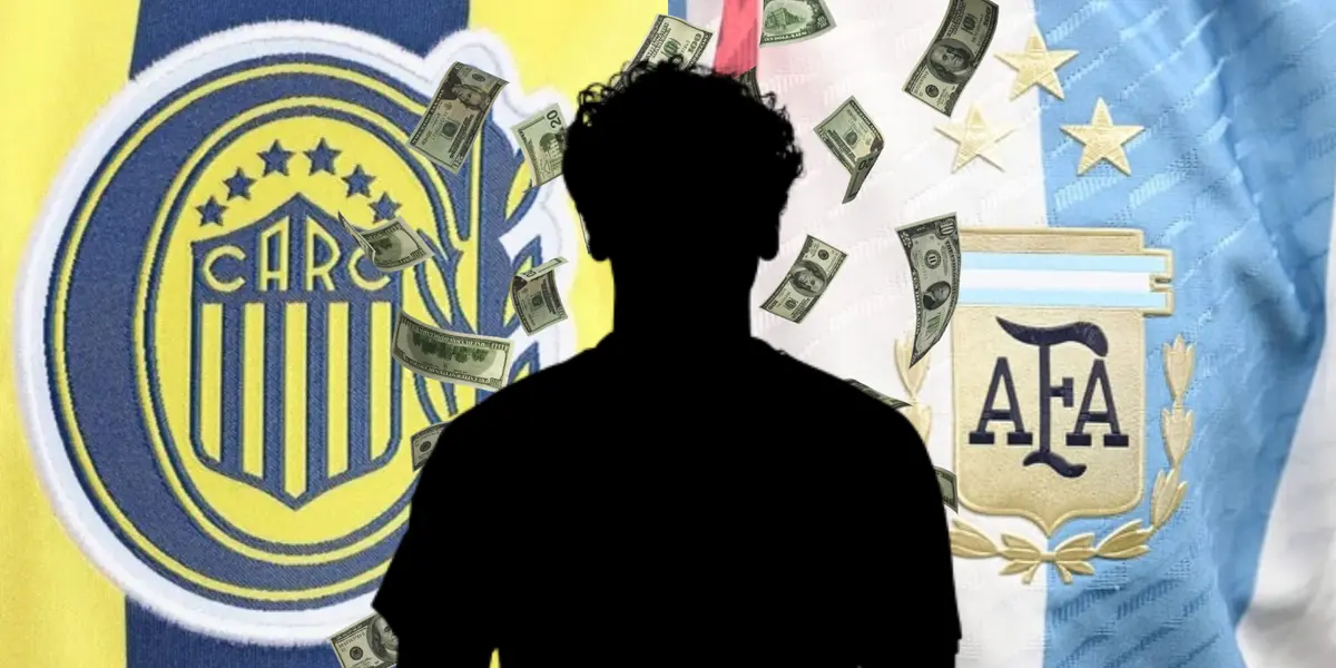 Escudos de Rosario Central y la Selección Argentina