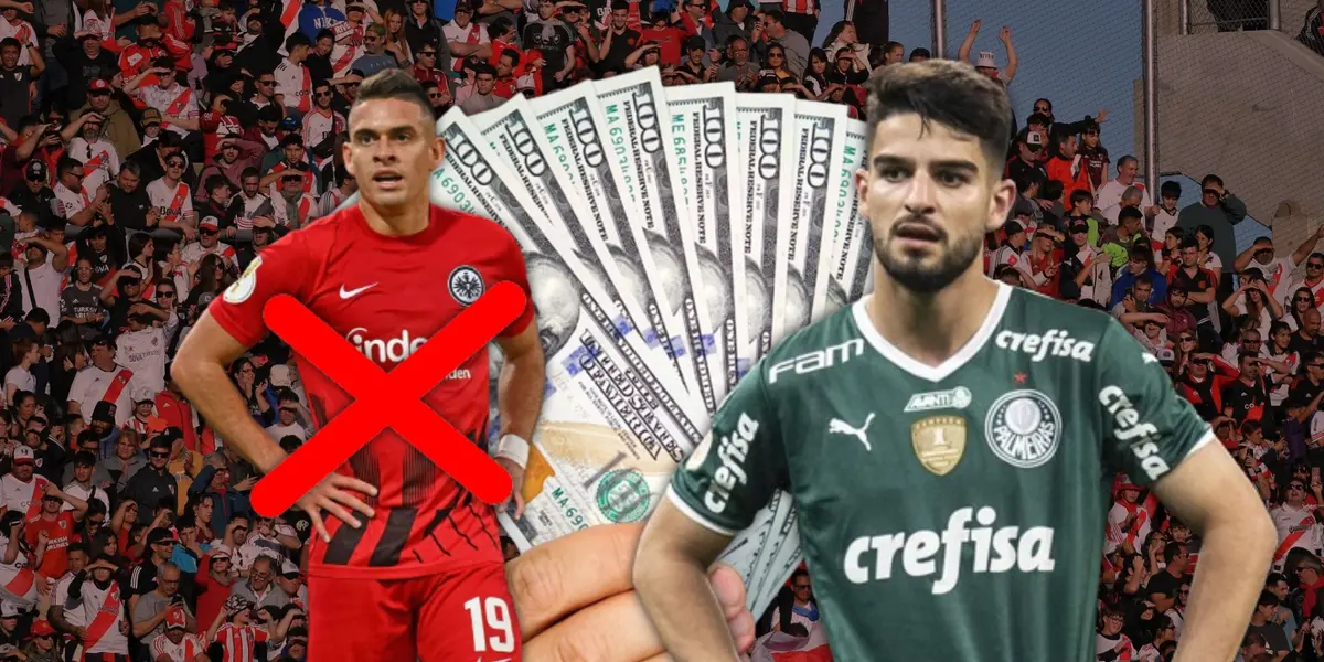 Los millones que debe pagar River por José Manuel López.