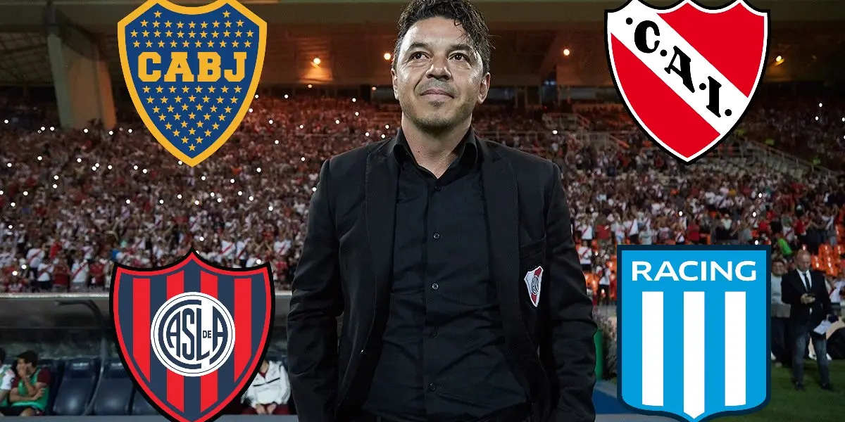 Marcelo Gallardo ya puso los ojos en el reemplazante perfecto de Lucas Pratto en River Plate.
