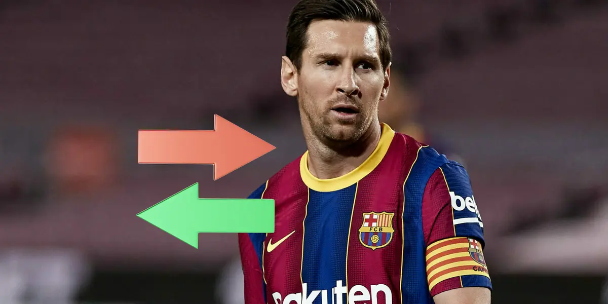 Messi elegía algunos traspasos para el Barcelona