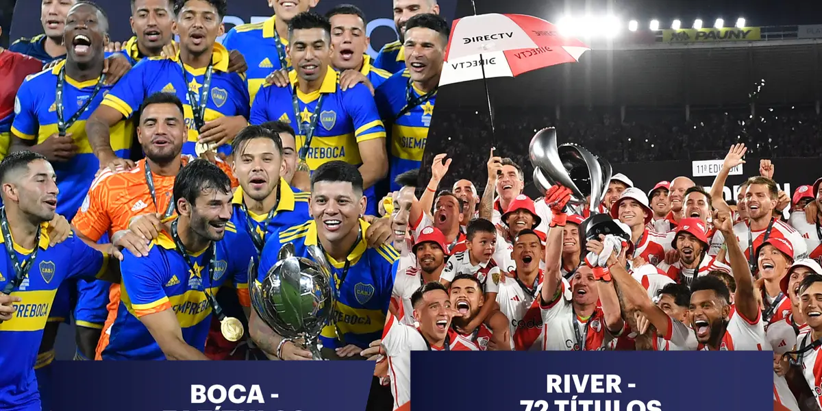 Ranking de los equipos argentinos con más títulos consecutivos / X