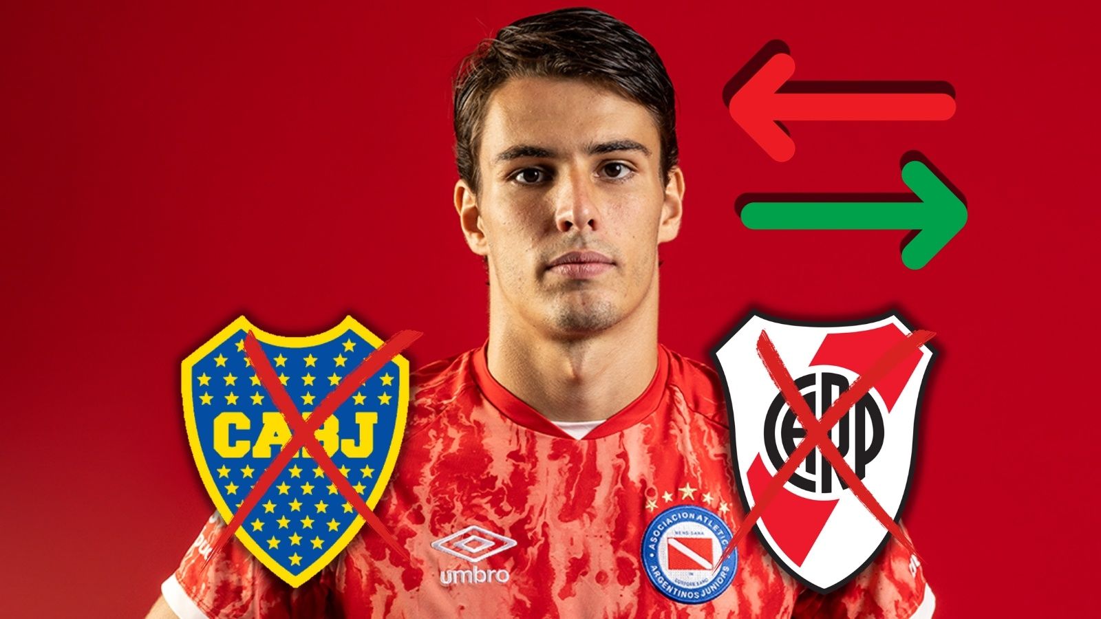 Ni River ni Boca, el club europeo que se quedaría con Federico Redondo ...
